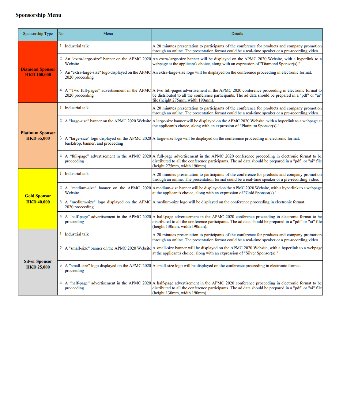 Apa formatting thesis image
