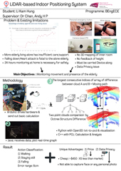 B10_Li_Kam_Hung.jpg B10_Li_Kam_Hung.jpg