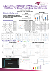 ECE_2024_PARK_Junghyun_Gold.png ECE_2024_PARK_Junghyun_Gold.png