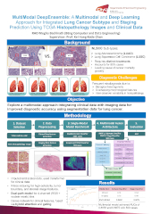 56665220_RAO Megha Badrinath170.jpg