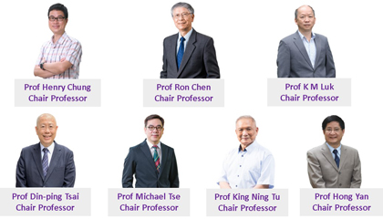 Seven EE Faculty on Top Scientists List by Research.com