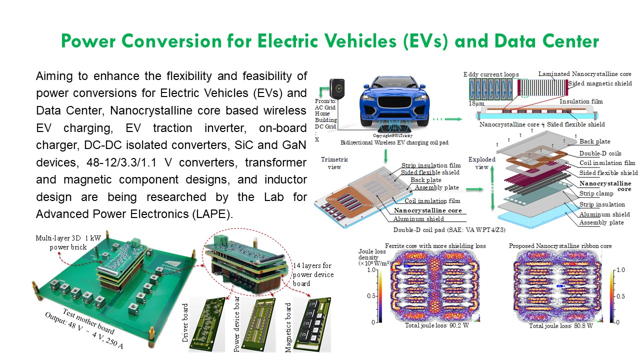 Prof  Chaoqiang Jiang