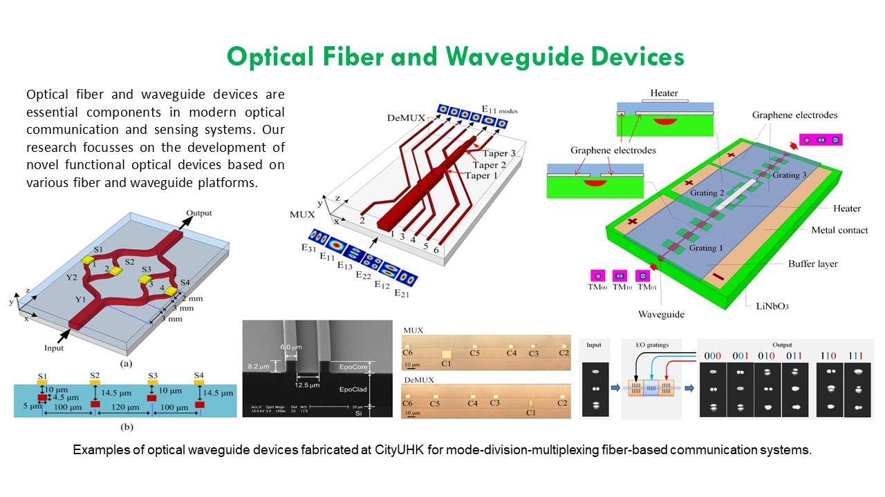 Research Slide_Kin Chiang