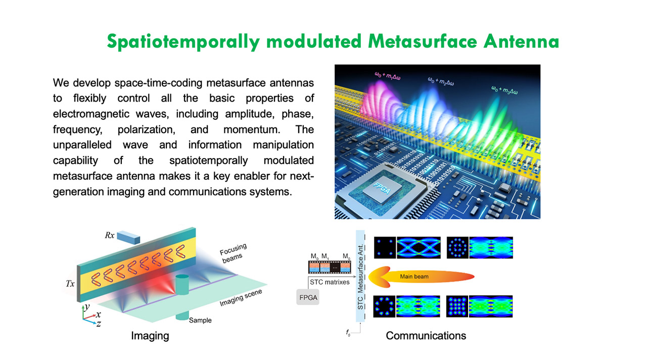 Research-Slide_WuGengbo