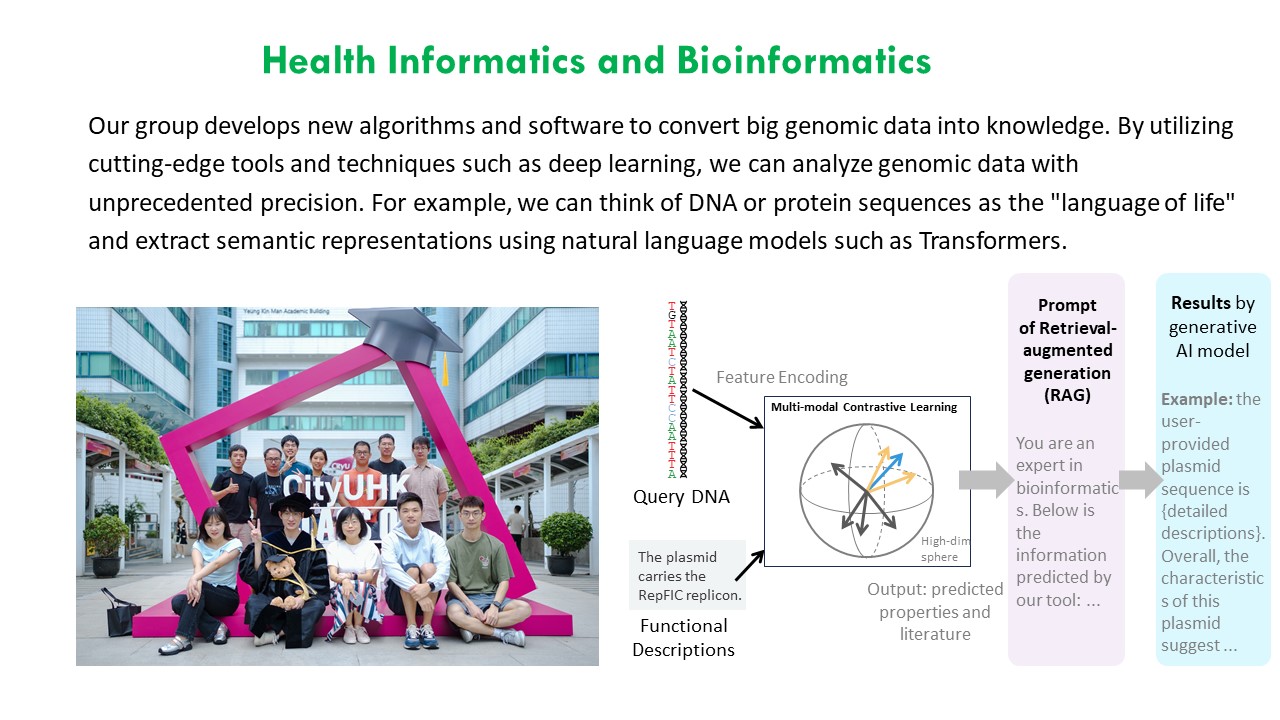 Research Slide_Yanni Sun