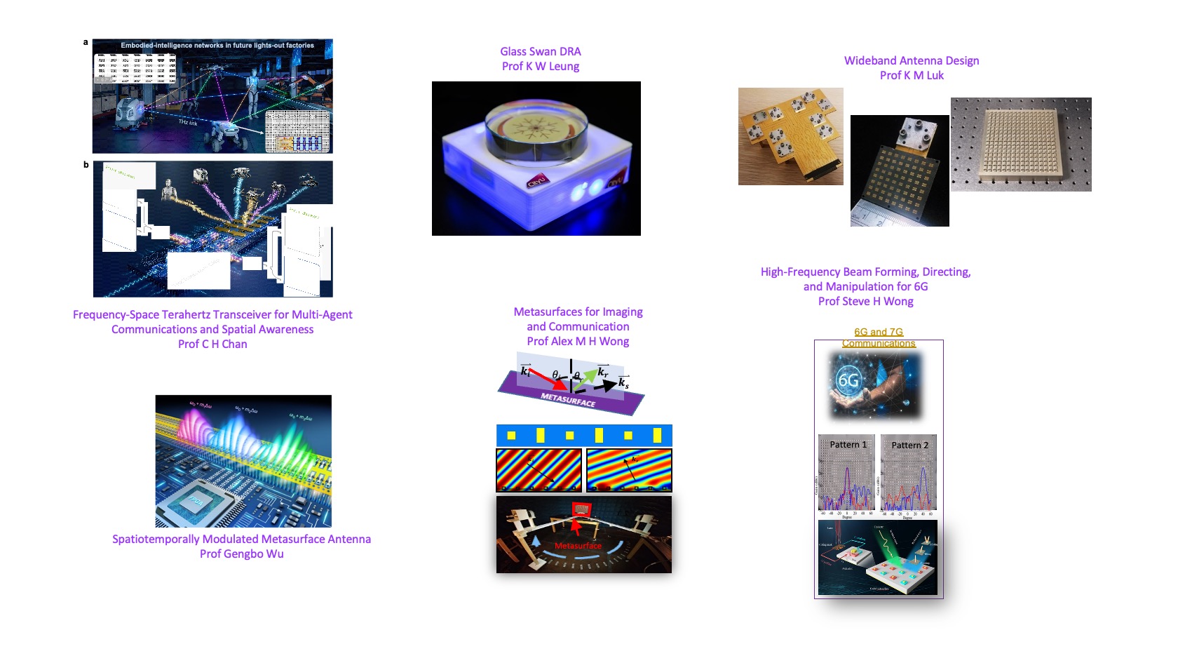 Slide2