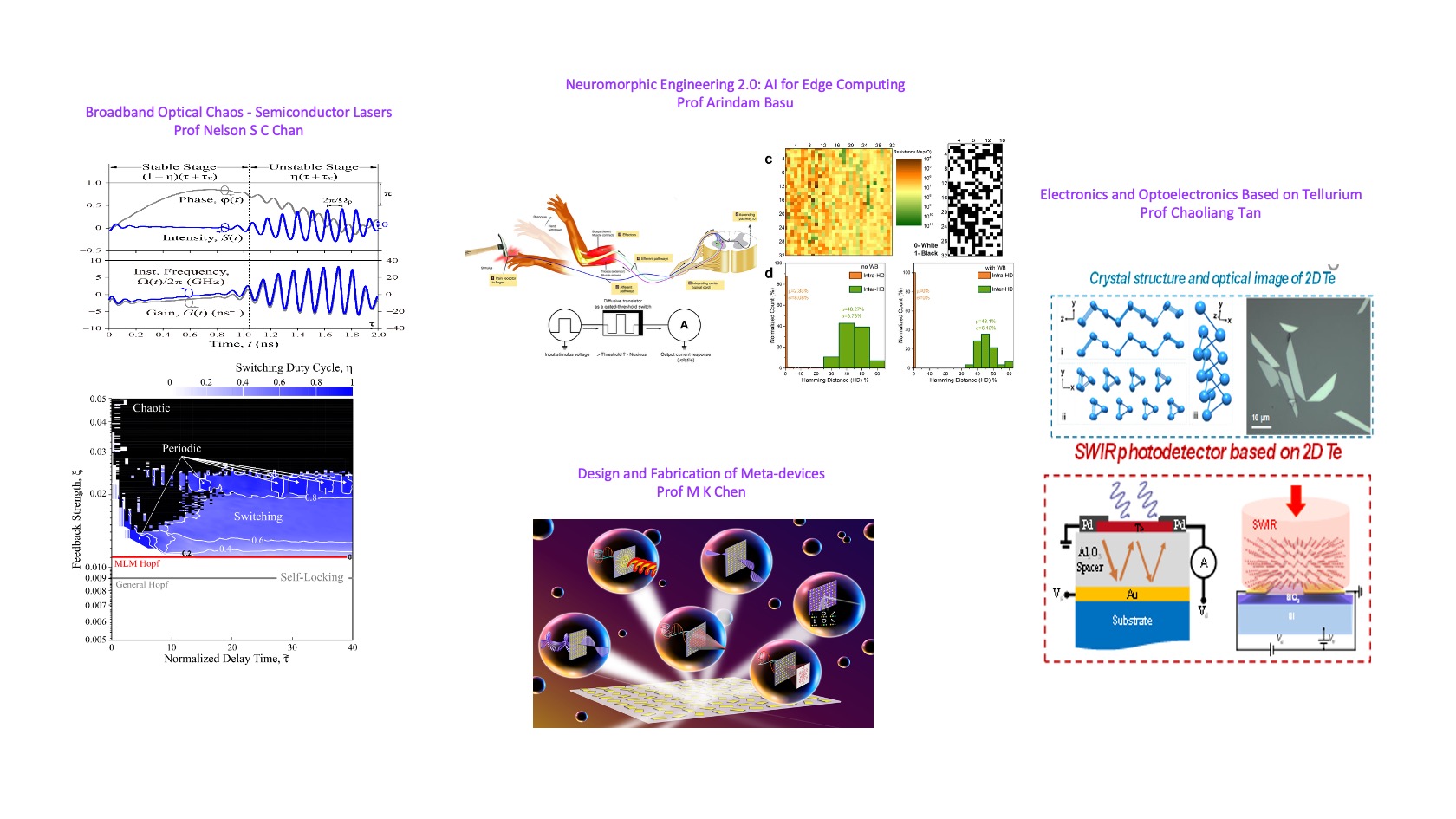 Slide5