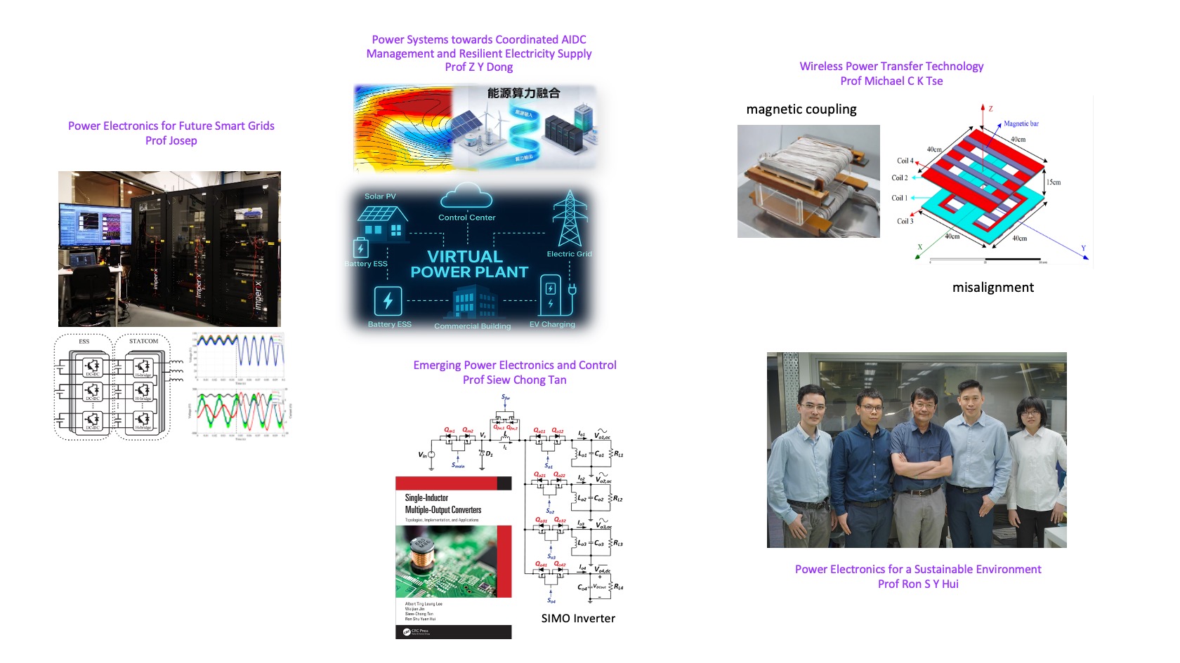 Slide7