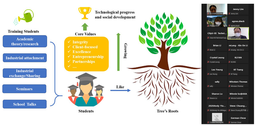 Student_Internship_31-01-22.jpg Student_Internship_31-01-22.jpg