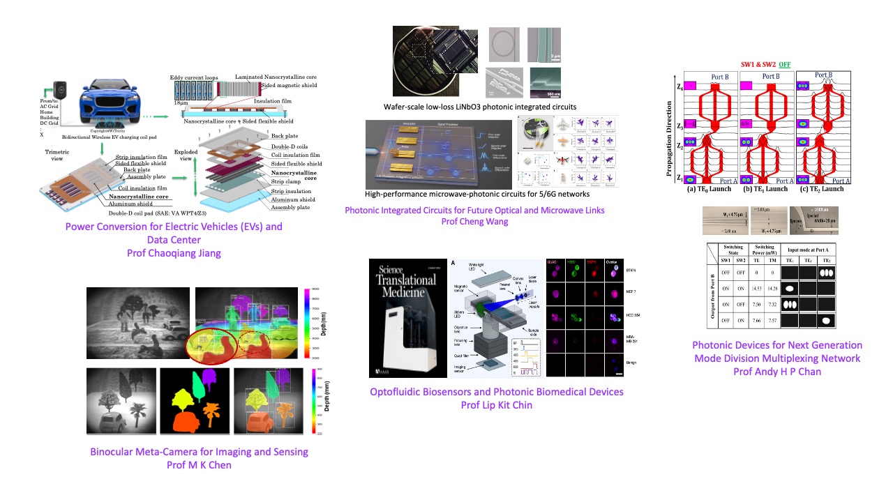 Optoelectronics, Electronics,Power Nanotechnology and Biosystems