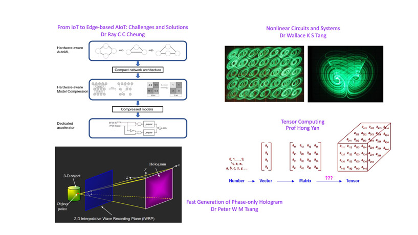 Slide 15