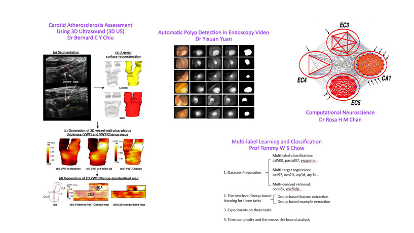 Slide 18