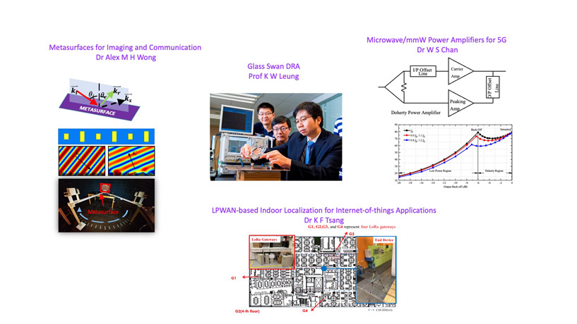 Slide 3