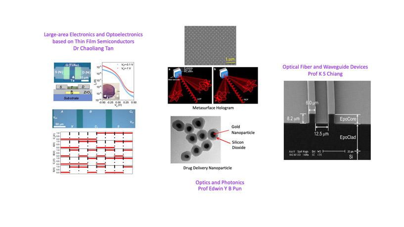 Slide 6