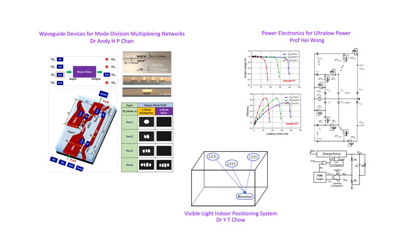 Slide 7