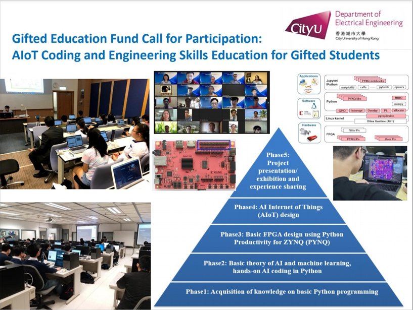 Gifted_Education.png Gifted_Education.png