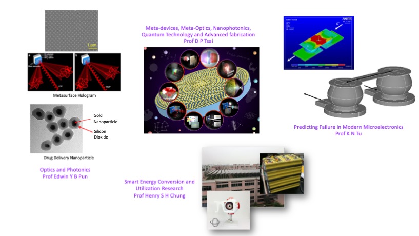 Optoelectronics, Electronics,Power Nanotechnology and Biosystems