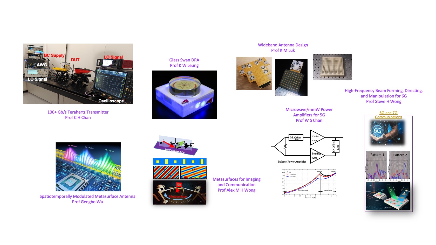 Applied Electromagnetics