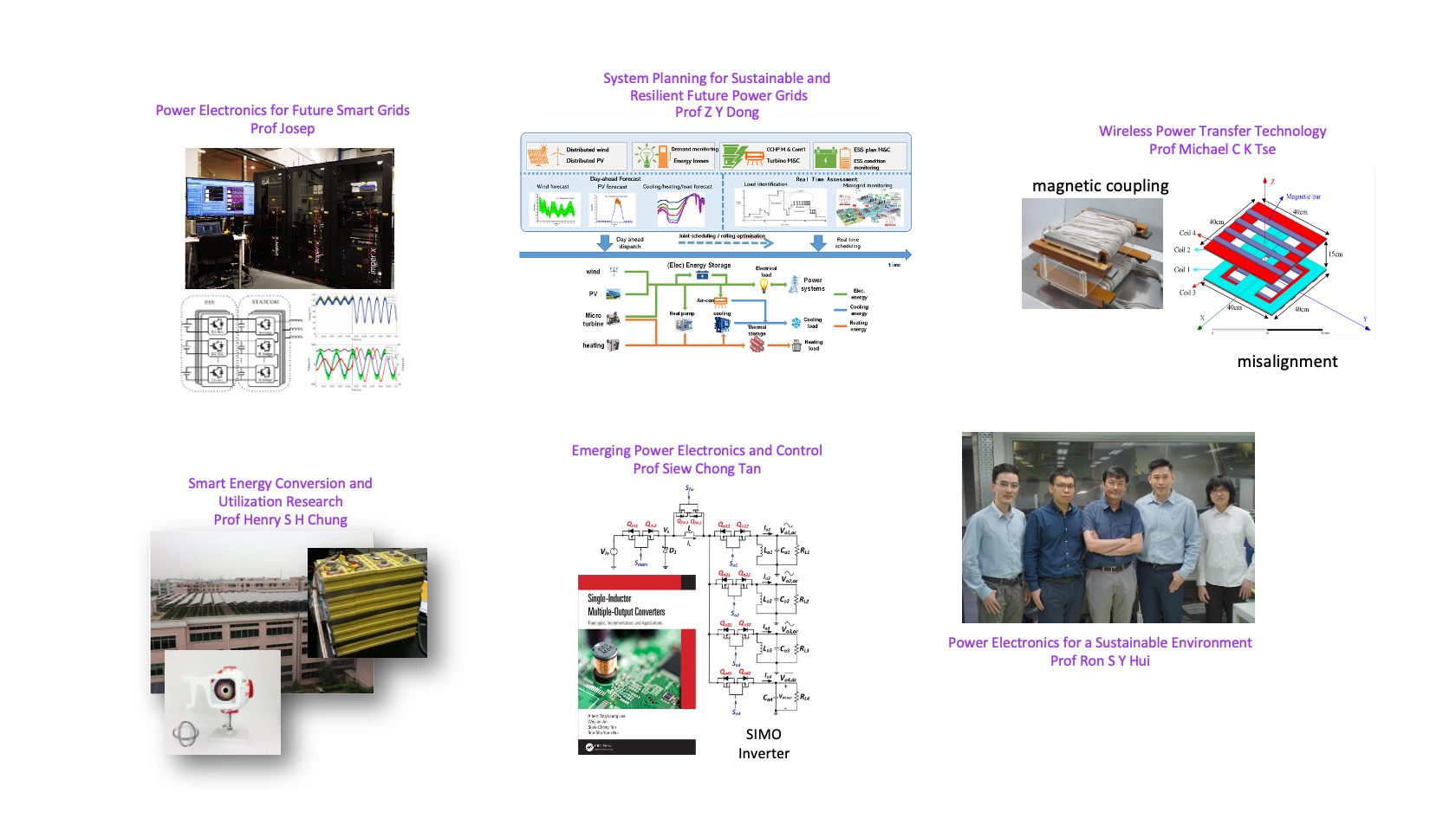 Power Engineering