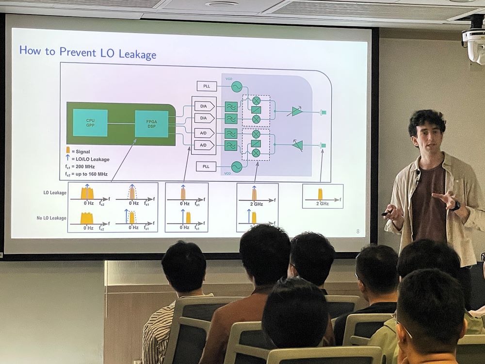 SDR Workshop