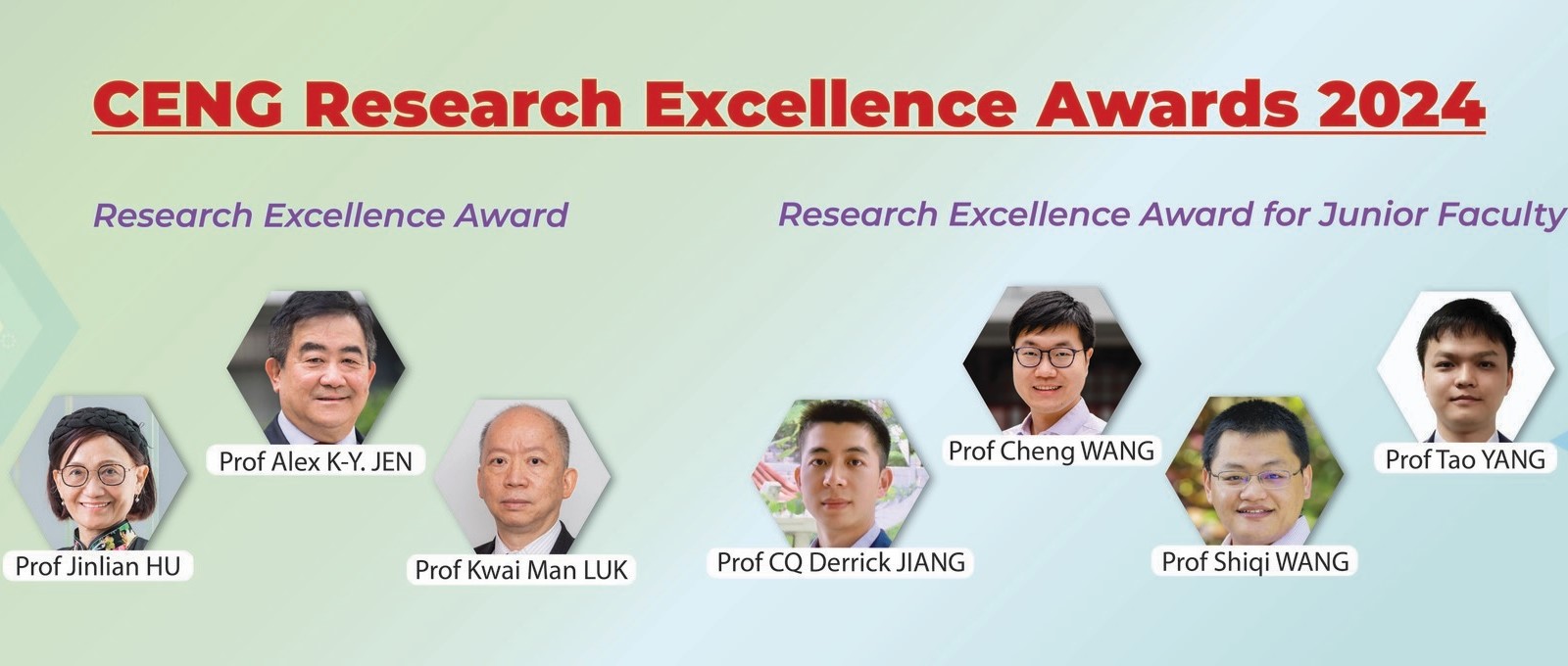 Research topic in CQ Jiang Group