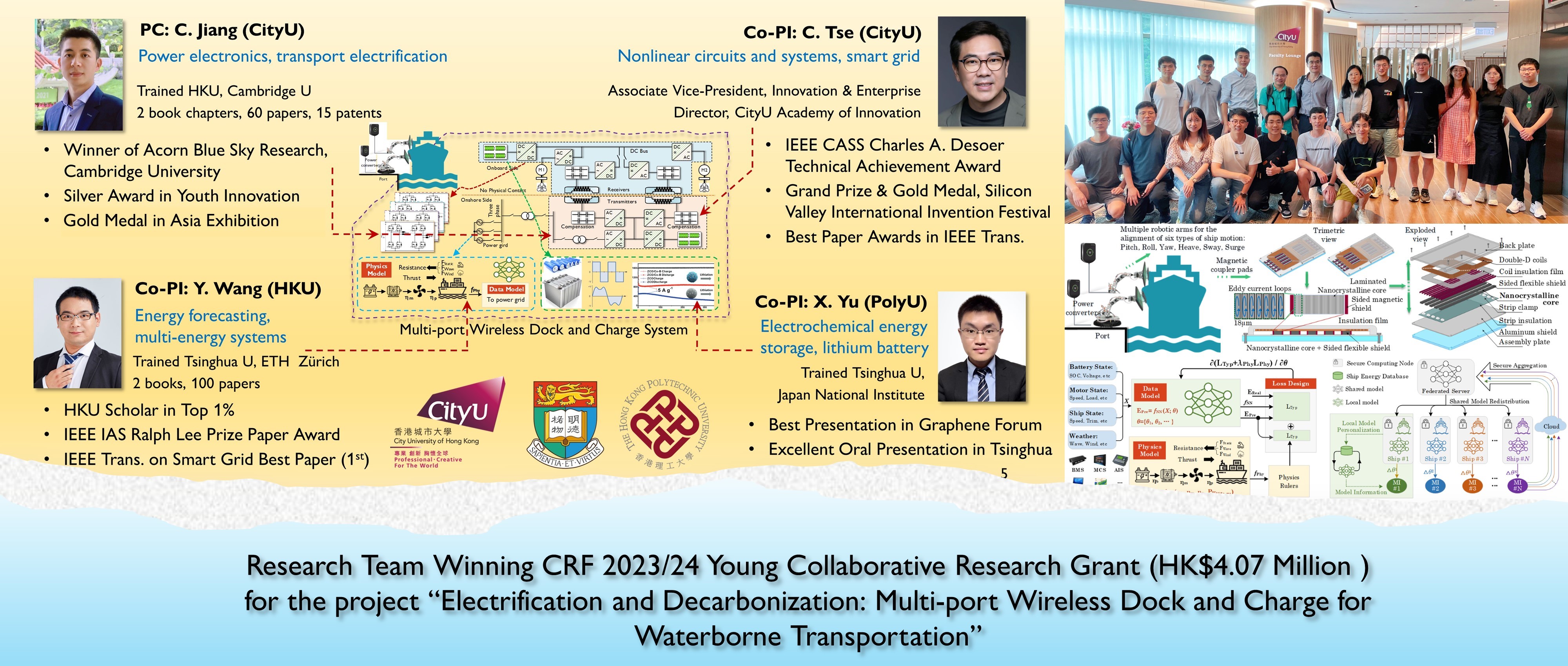 Research topic in CQ Jiang Group 