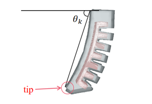 A Pneumatic Soft Finger