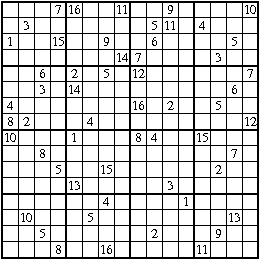 Sample Sudoku puzzle solution