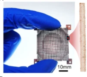 User-selected photograph from Nature Communications Figure 6A: a blue-gloved hand holds a copper terahertz transmitarray antenna, with a 10 mm scale bar and the beam and sample illustration retained on the right.
