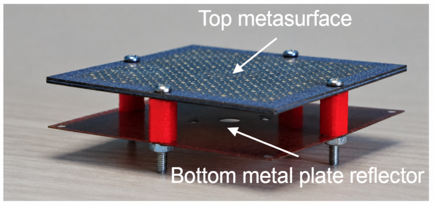 Enhanced user-provided photograph of a folded transmitarray antenna: a top metasurface is supported above a bottom metal plate reflector. White labels and arrows are retained; yellow dashed guides are removed.
