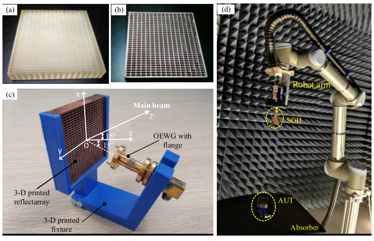 Original IEEE TAP Figure 8 showing the 3D-printed reflectarray before and after metallization, the assembled antenna and the measurement setup. All four original panels are preserved.